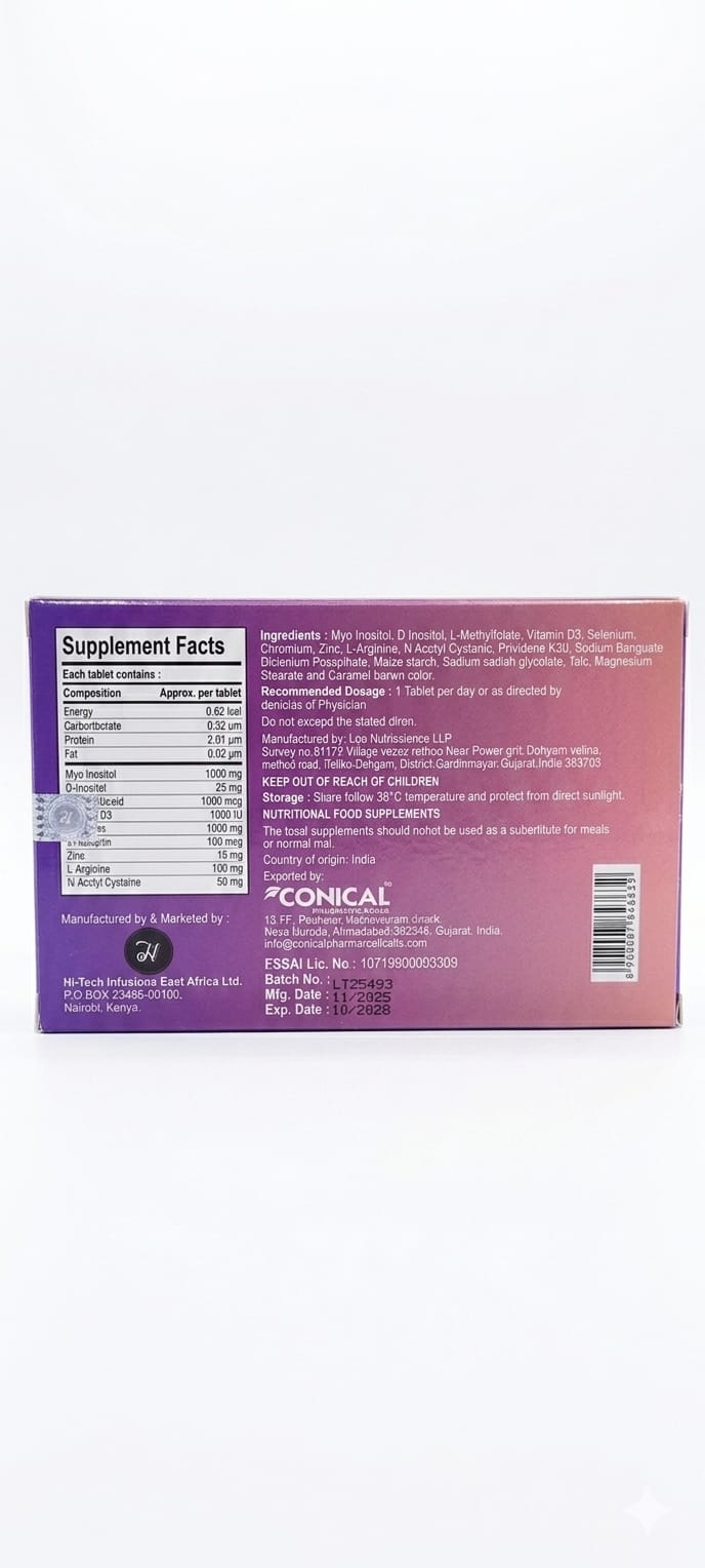 Myo- PCOS